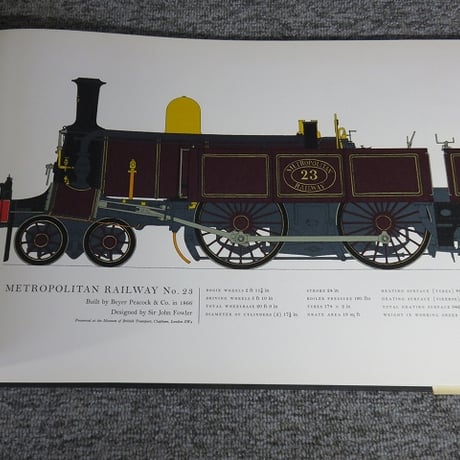 【洋書】Locomotives in Retirement: Ser. 2/BL5-S39