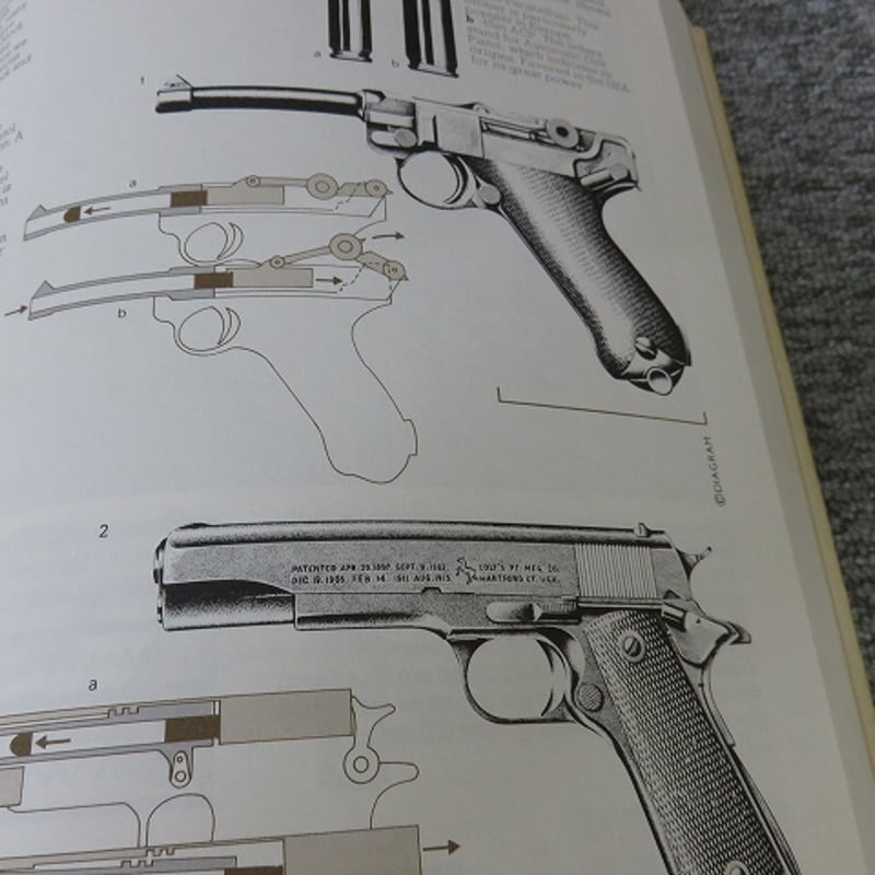 洋書】Weapons: An International Encyclopedia from