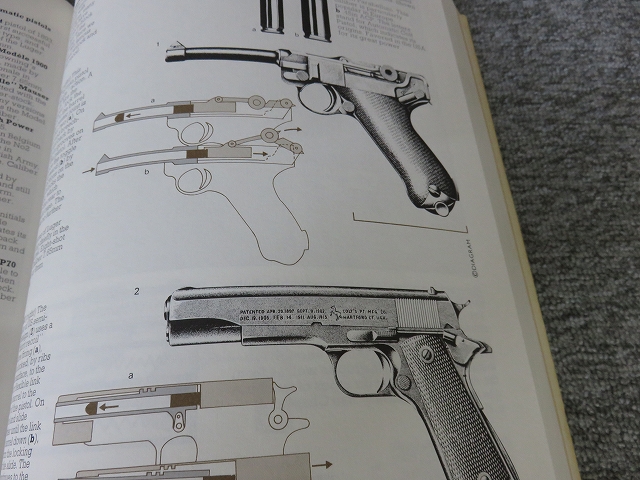 洋書】Weapons: An International Encyclopedia from