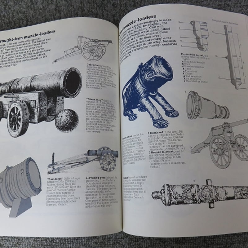 洋書 WAR PAPERS Weekly Air Force Intelligence Summaries, 1939-1945 | British