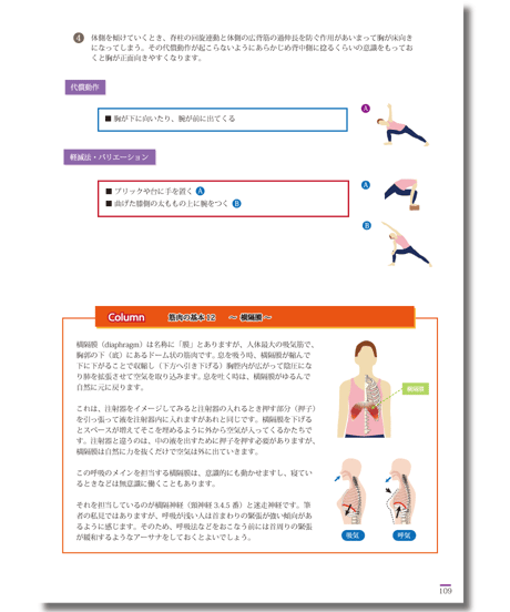ヨーガ解体新書