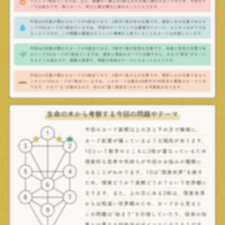 タロットレター鑑定（PDF 5～6枚・約4000文字）