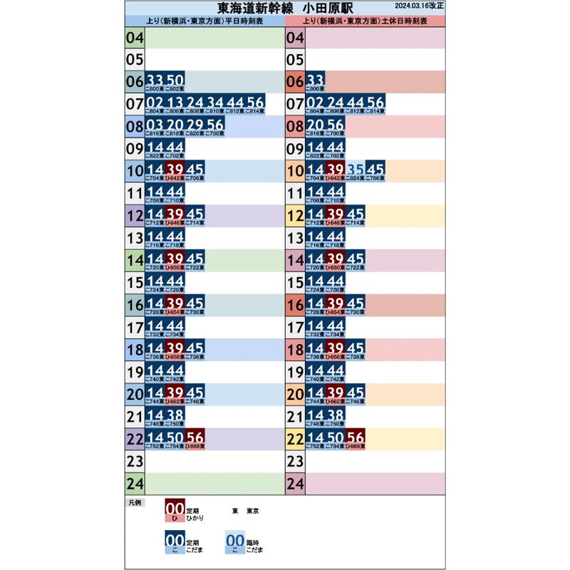 10枚セット】東海道新幹線小田原駅 オリジナルポケット時刻表 2024.03