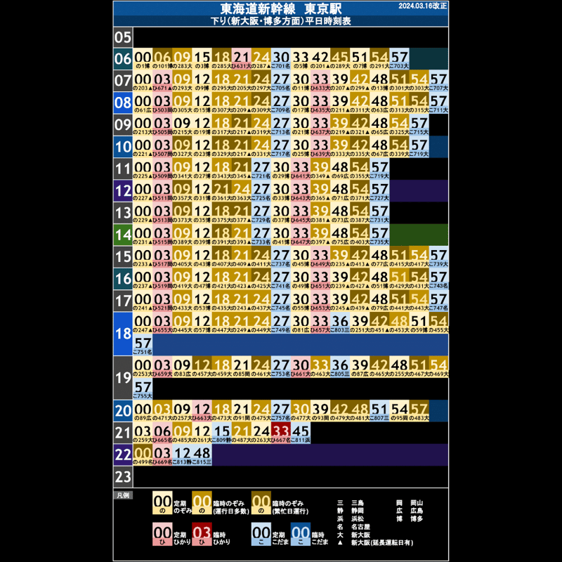 10枚セット】東海道新幹線東京駅 オリジナルポケット時刻表 2024.03.16