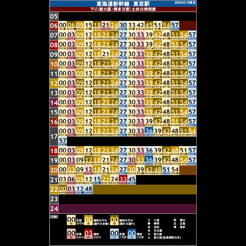 3枚セット】東海道新幹線東京駅 オリジナルポケット時刻表 2024.03.16