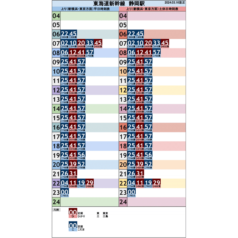 10枚セット】東海道新幹線静岡駅 オリジナルポケット時刻表 2024.03.16