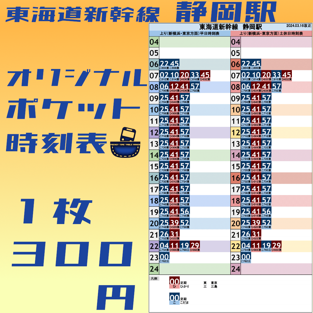 所要時間 | かわせみ交通株式会社