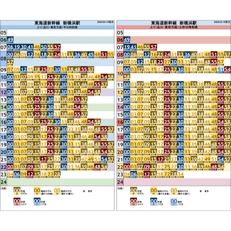 3枚セット】東海道新幹線新横浜駅 オリジナルポケット時刻表