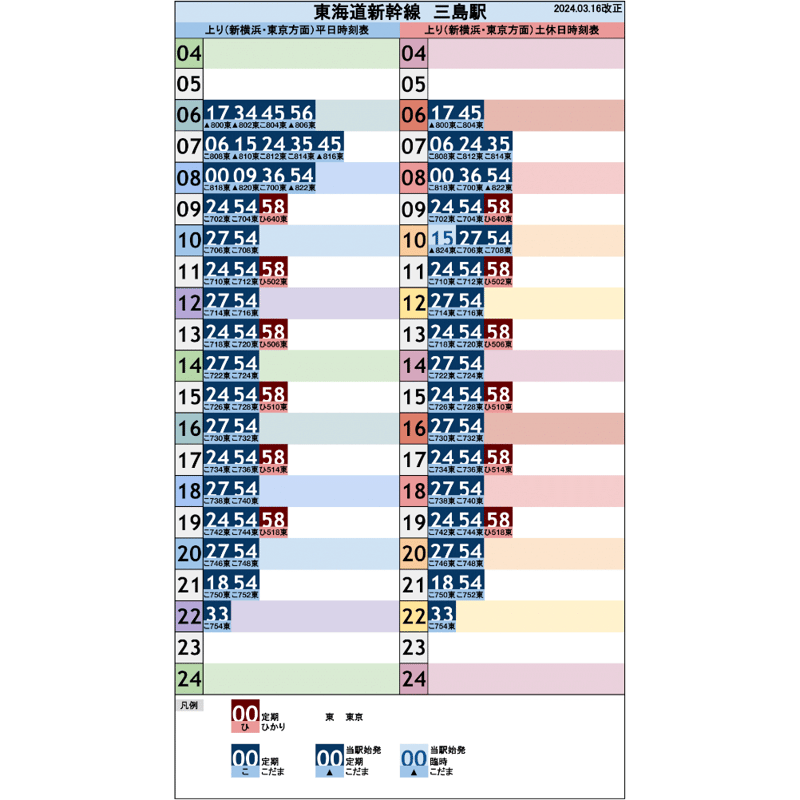 時刻表(地方版時刻表) 10枚セット】東海道新幹線新富士駅 オリジナルポケット時刻表 2024.03