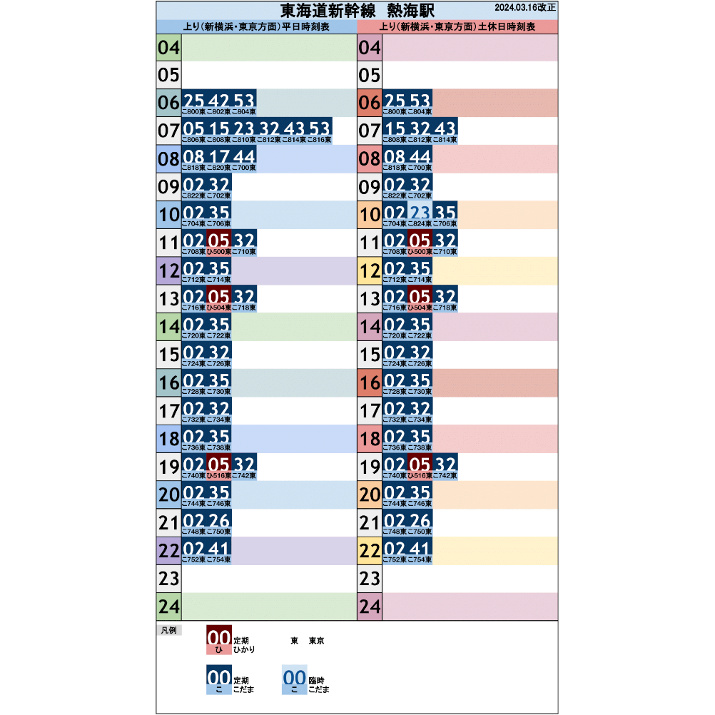 3枚セット】東海道新幹線熱海駅 オリジナルポケット時刻表 2024.03.16