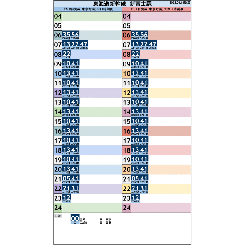 東海道新幹線新富士駅 オリジナルポケット時刻表 2024.03.16改正