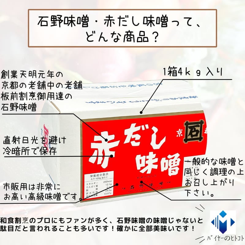 創業天明元年・京都の老舗中の老舗！石野味噌赤だし味噌 | STORE+328
