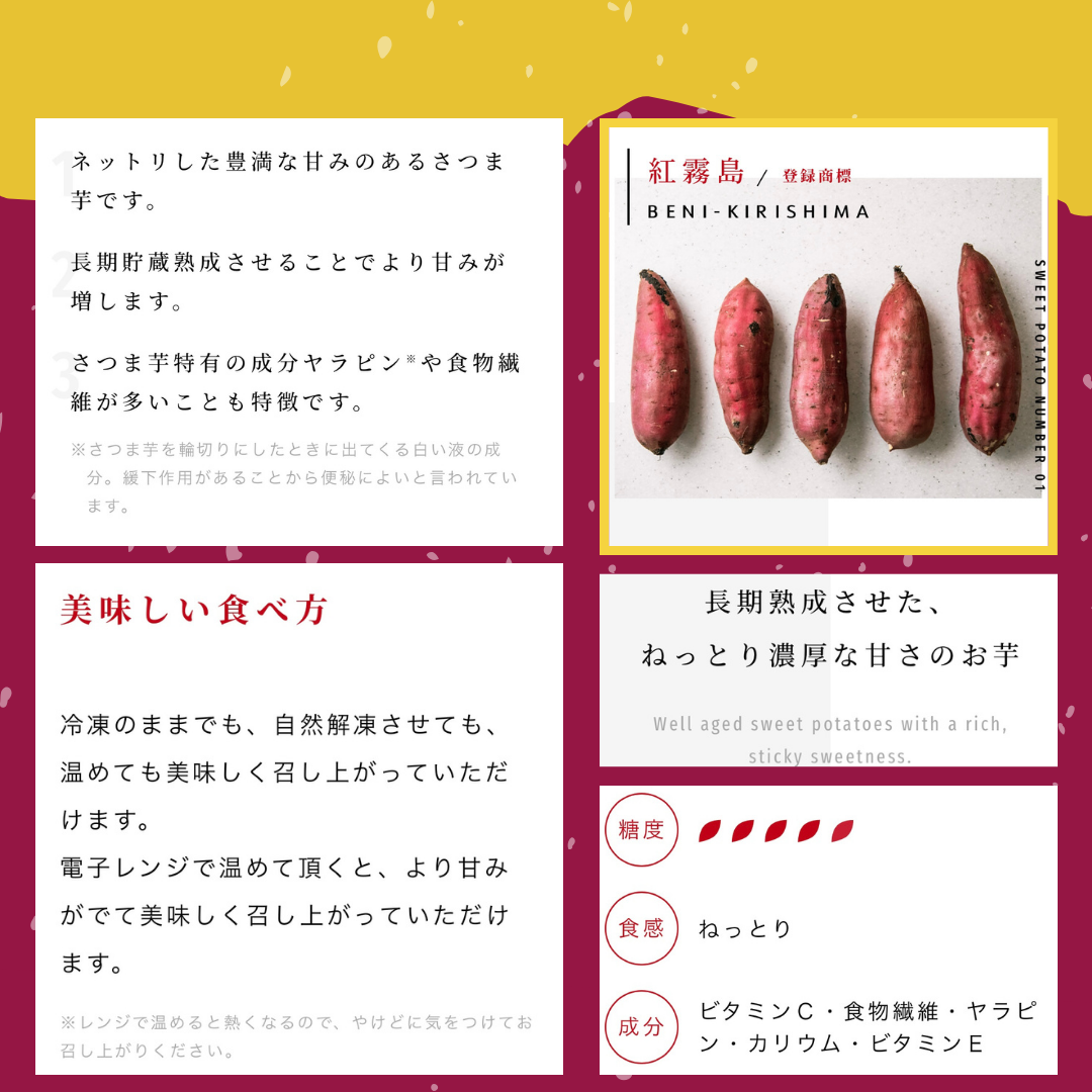 さつま霧島焼き 桜島鶏炭火焼セット 200g Aセット - さつま郷本舗