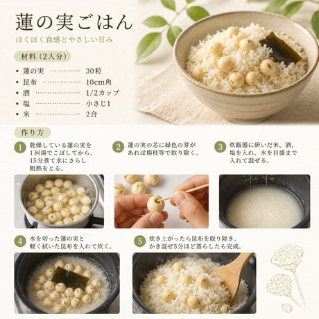 蓮の実（蓮子）無添加 / ホクホク、しあわせ。体が笑顔になる食卓へ
