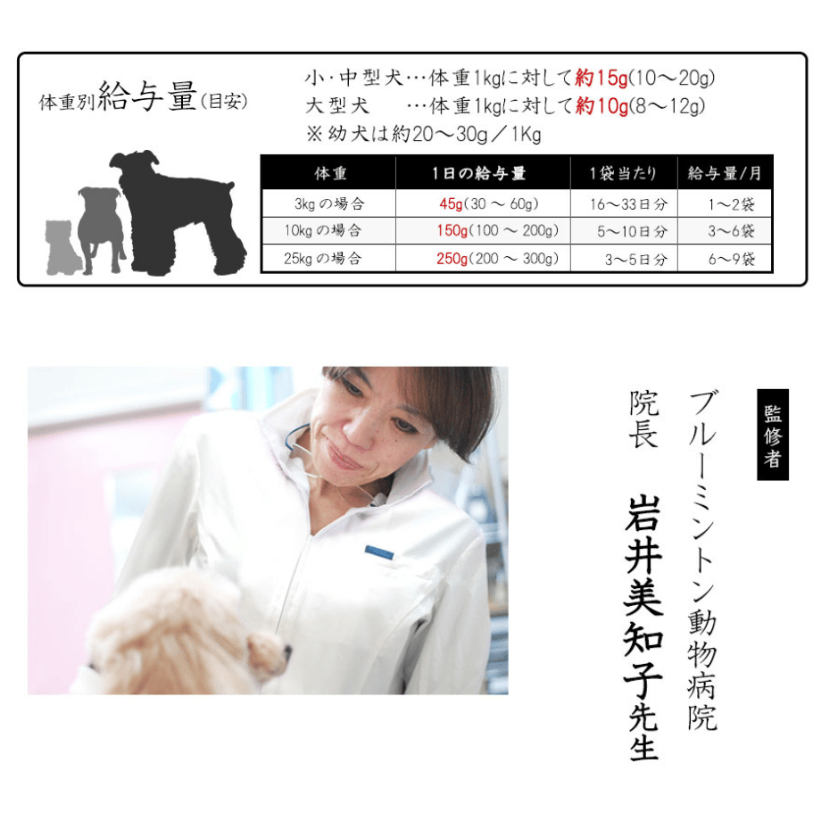 和漢みらいのドッグフード 特別療法食A（皮ふ・アレルギー）1kg/袋