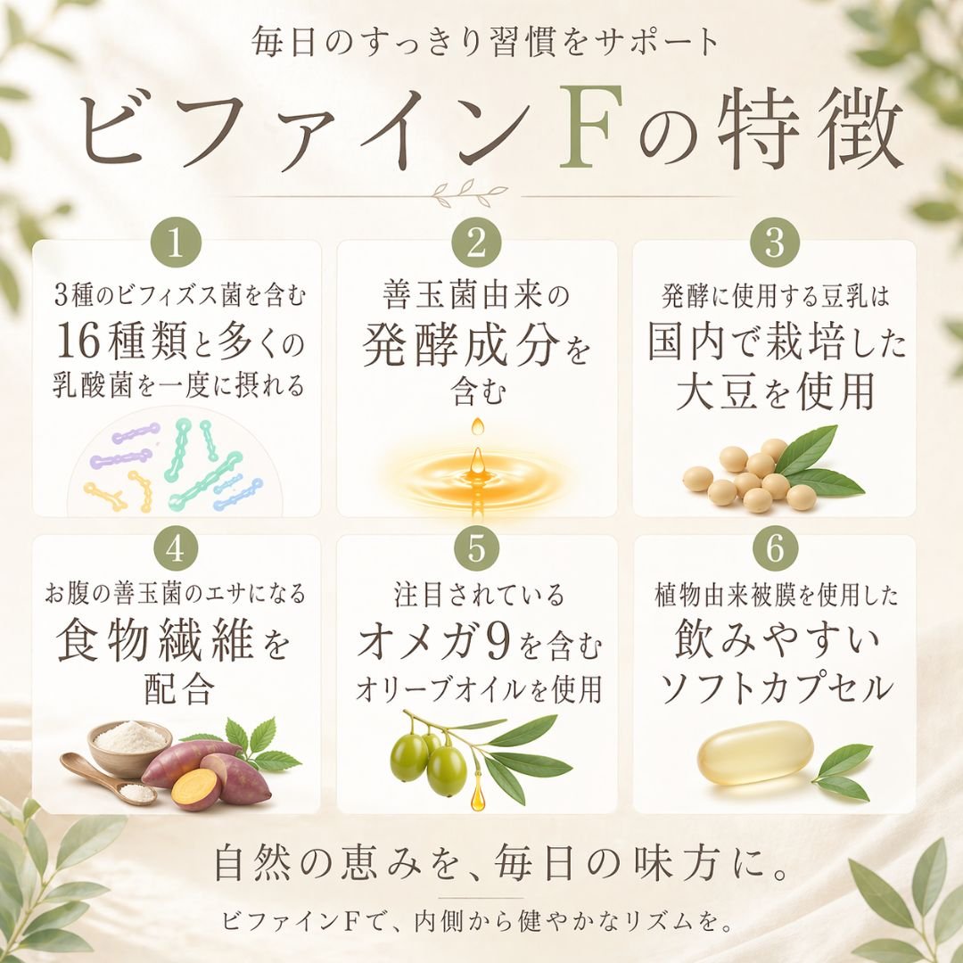 Sixteens® 複合乳酸菌」サプリ / 腸活、進化形。バイオジェニックスの