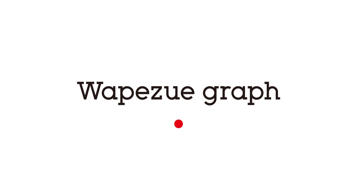 fit=pad,format=jpeg,w=1200,h=630