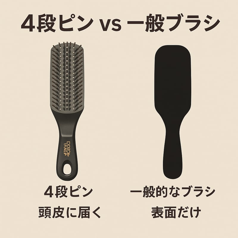 スカルプブラシ ブラック ドクターズスカルプ ヘアケアブラシ（ブラック）/ 日本製 / 4段ピンで