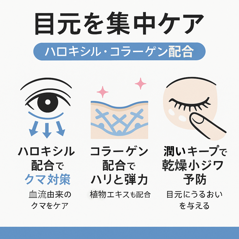 ク・マジック アイクリーム 20g｜目元専用美容クリーム パンダ目対策