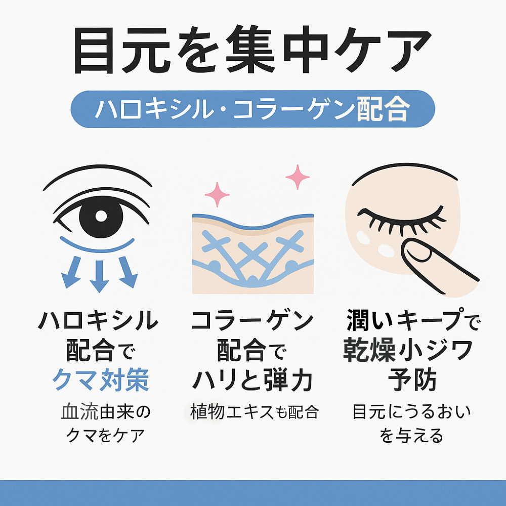 ク・マジック アイクリーム 20g｜目元専用美容クリーム パンダ目対策