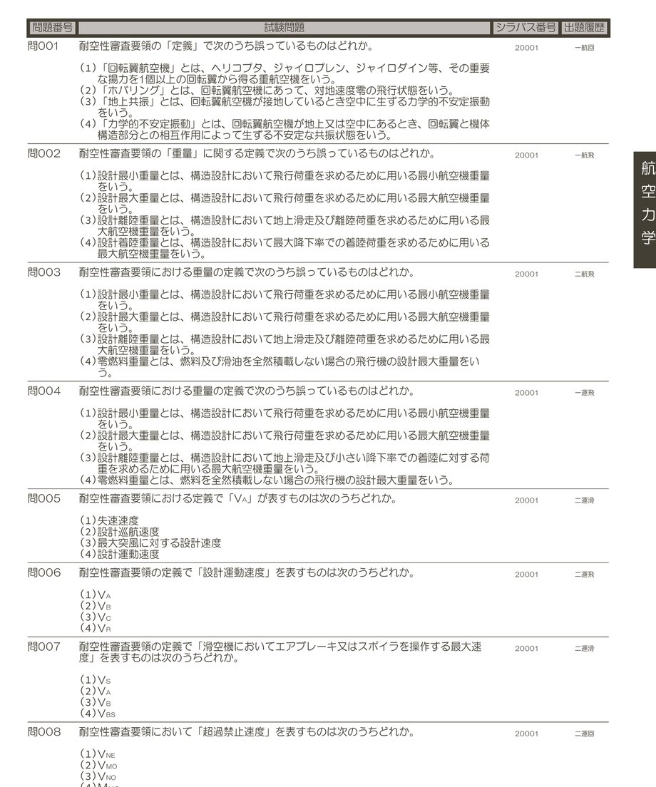 667d0c1cdfdb470031769a28