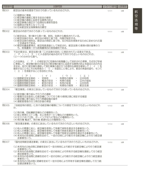 2023年版　航空整備士学科試験問題集（問題編）