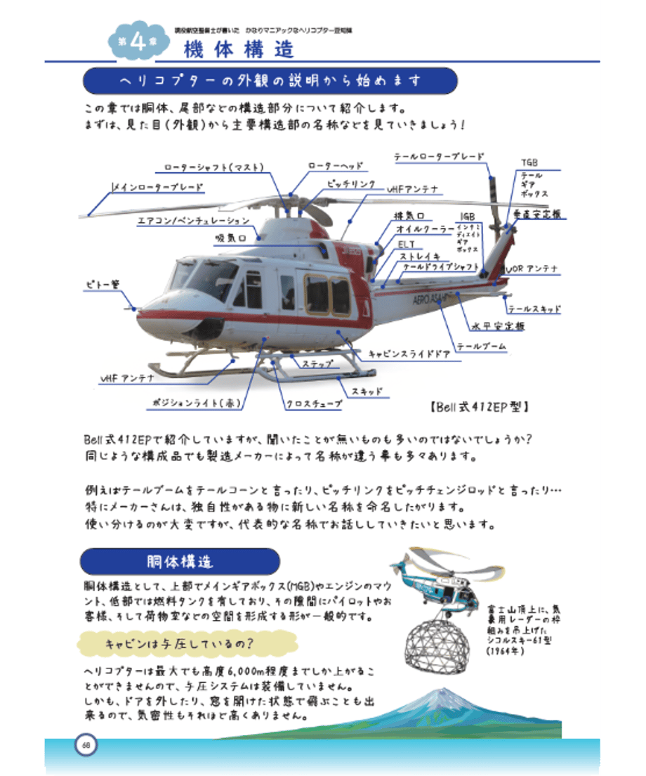 66b56fd2712e6e0032f30ae7