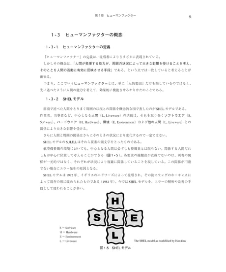 ヒューマンファクターの基礎（第2版）