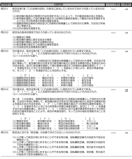 2024年版　航空整備士学科試験問題集（問題編）