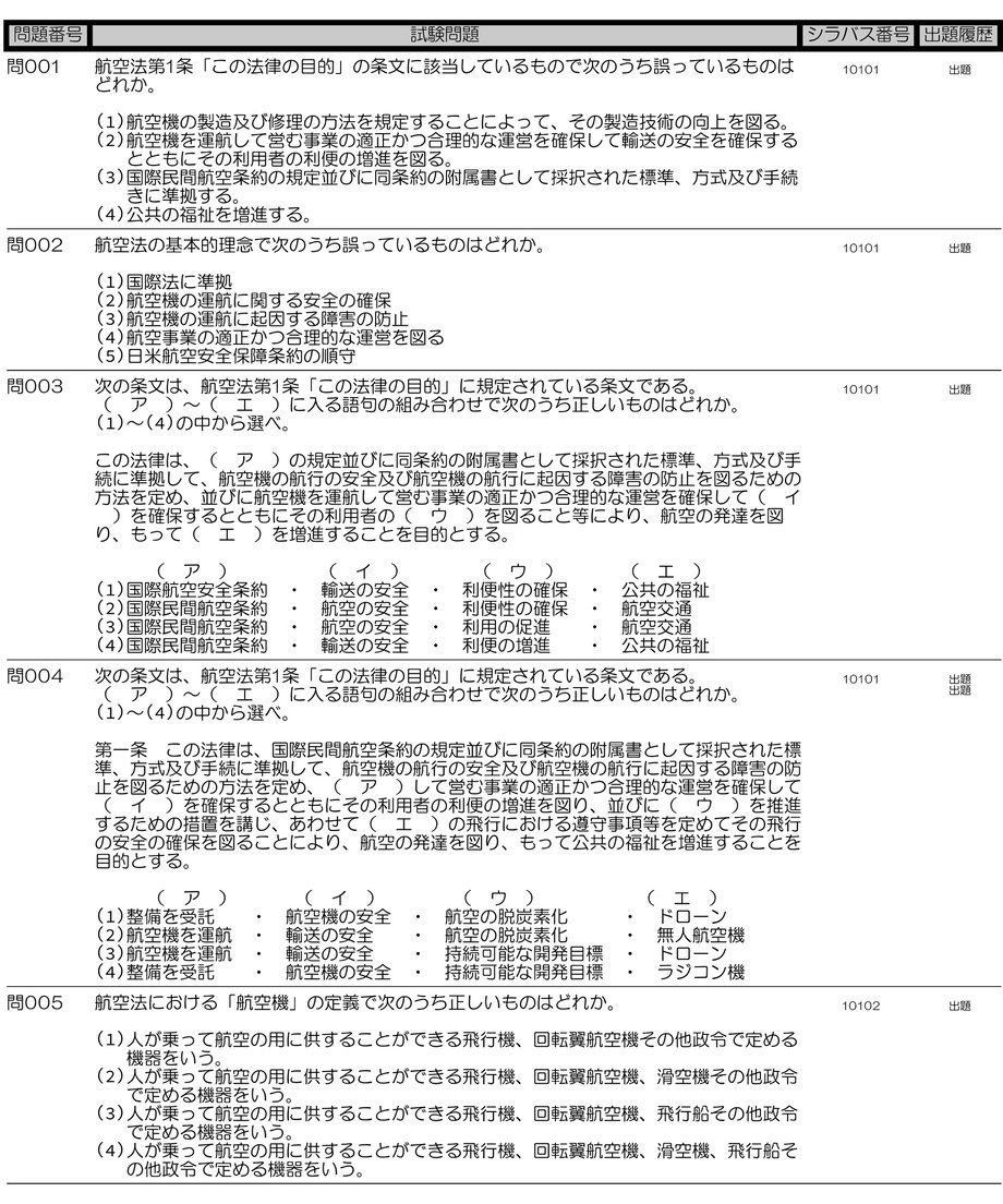 6670fc0a7656e2002d0fb656