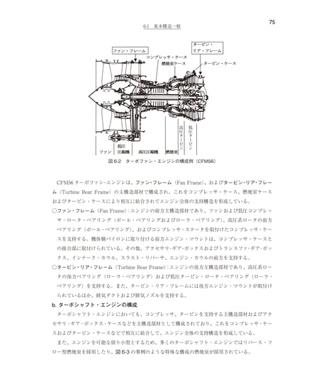 全面改訂版　第7巻　タービン・エンジン（第6版）