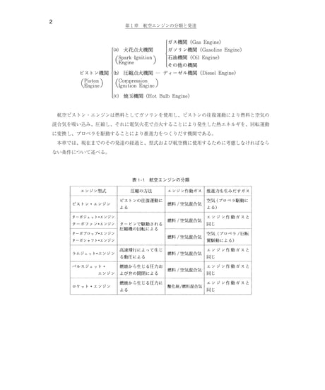 全面改訂版　第5巻　ピストン・エンジン（第6版第4刷）
