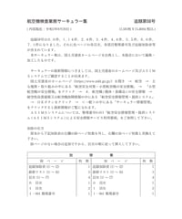 航空機検査業務サーキュラー集　追録第58号