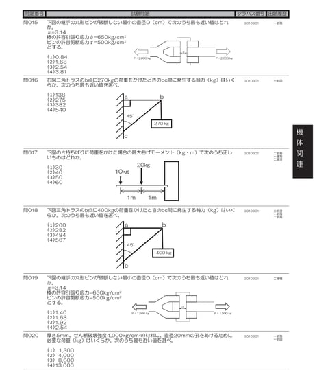 2024年版　航空整備士学科試験問題集（問題編）