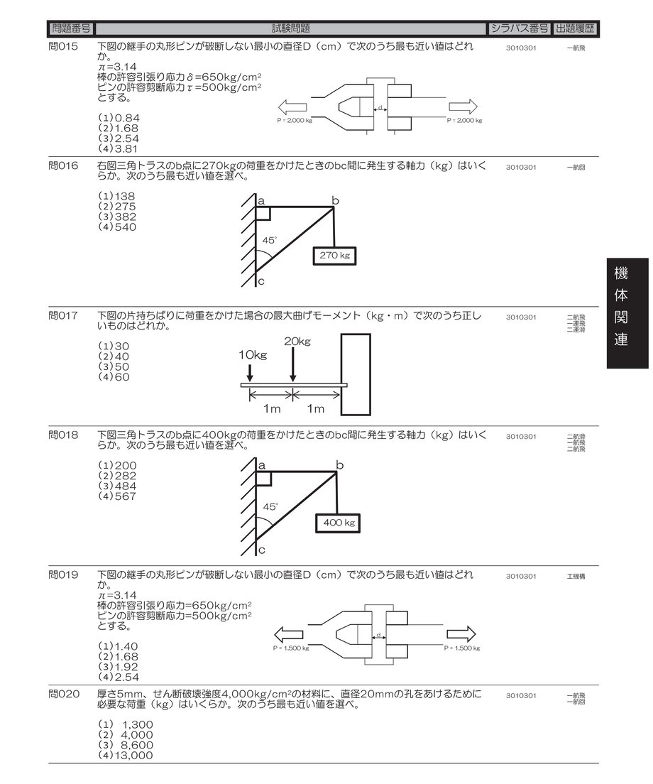 6670fc0a7656e2002d0fb656