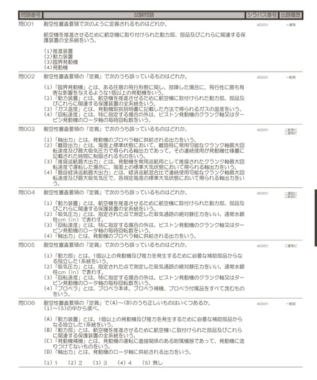 2023年版　航空整備士学科試験問題集（問題編）