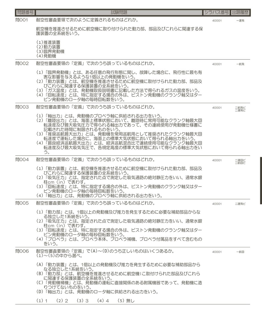 667d0c1cdfdb470031769a28