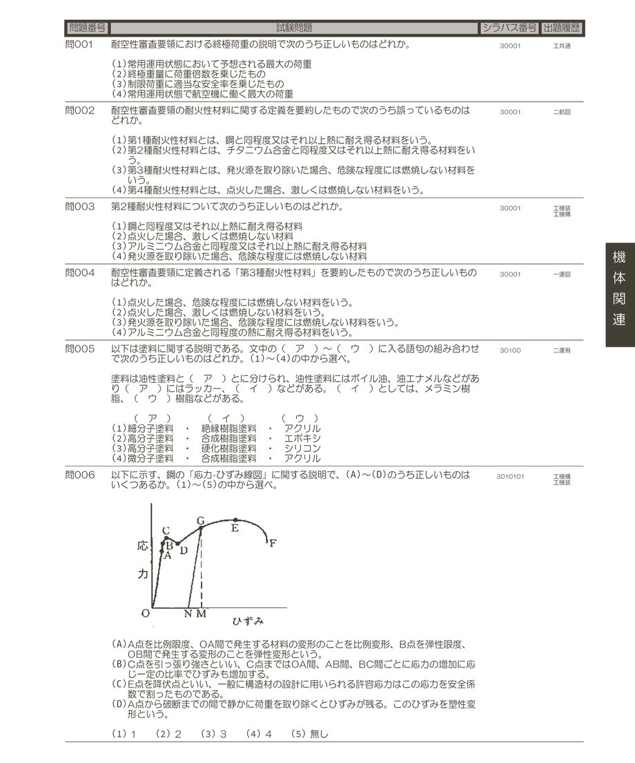 667d0c1cdfdb470031769a28