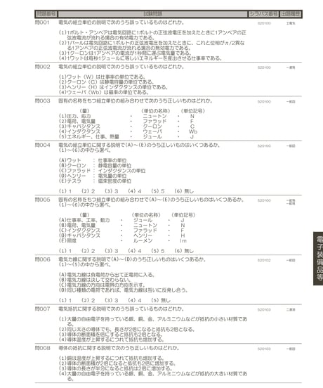 2023年版　航空整備士学科試験問題集（問題編）
