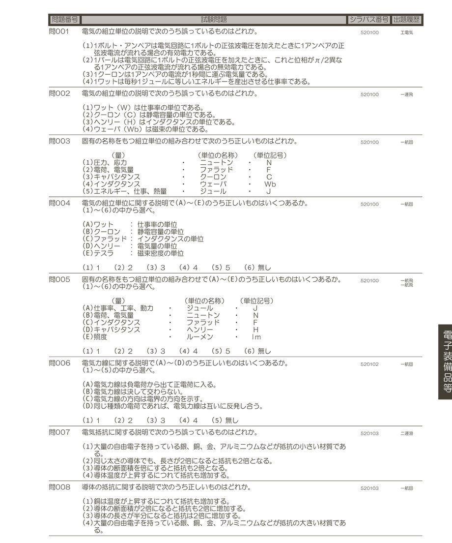 667d0c1cdfdb470031769a28