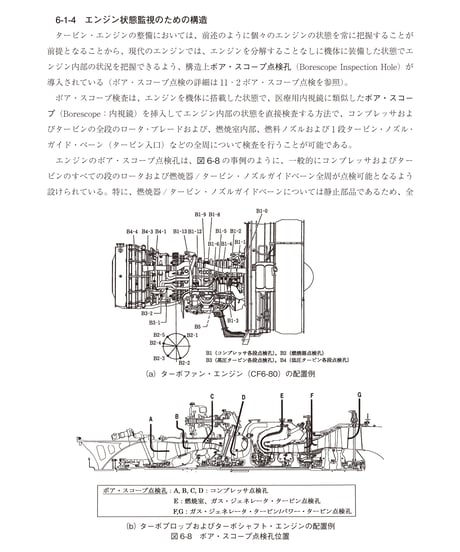 全面改訂版　第7巻　タービン・エンジン（第6版）
