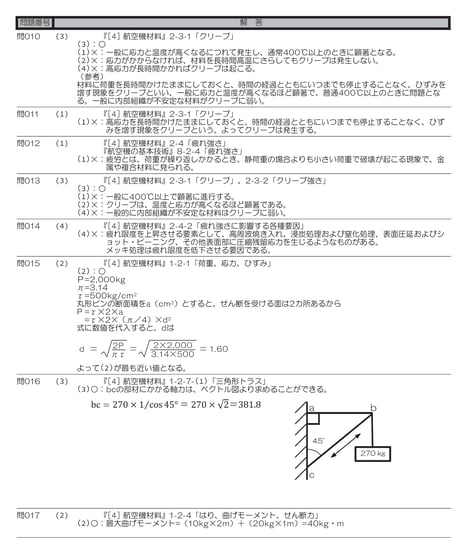 2024年版　航空整備士学科試験問題集（解答編）