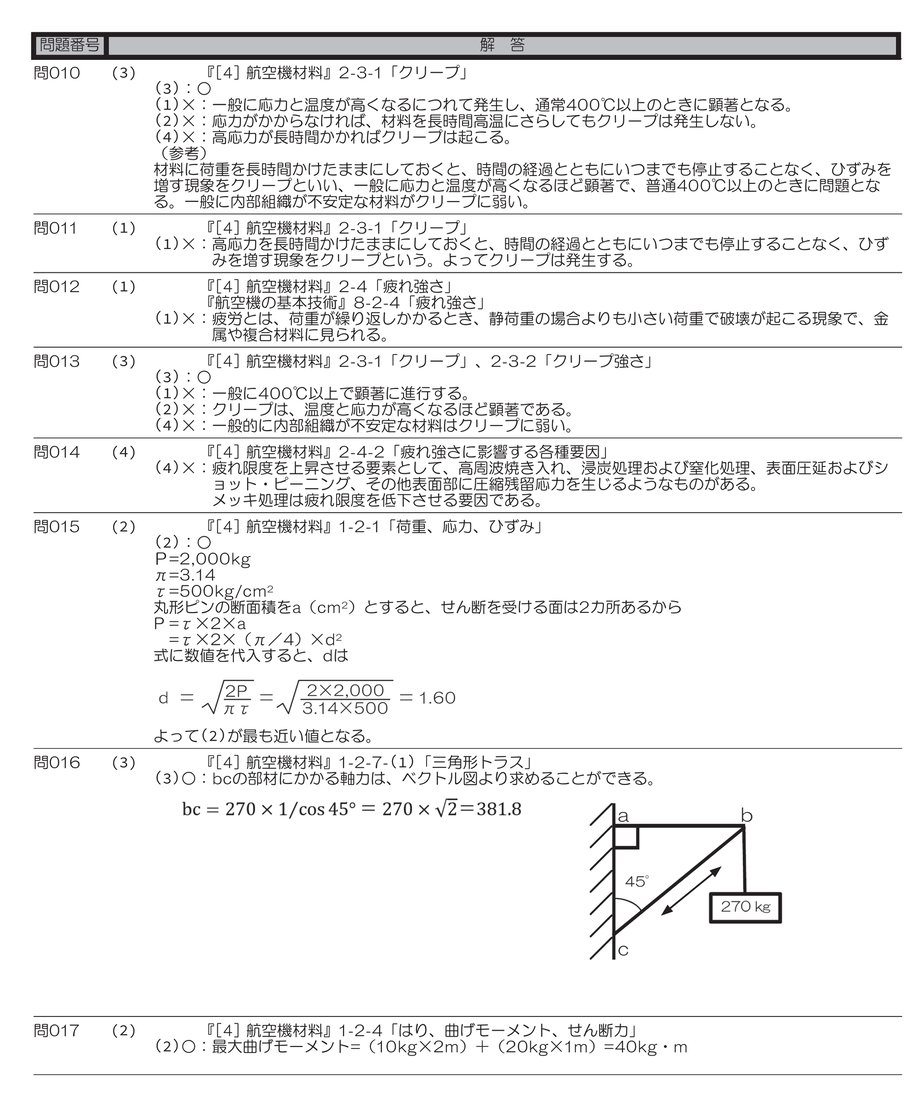 667d058d463f60002d7fe3df