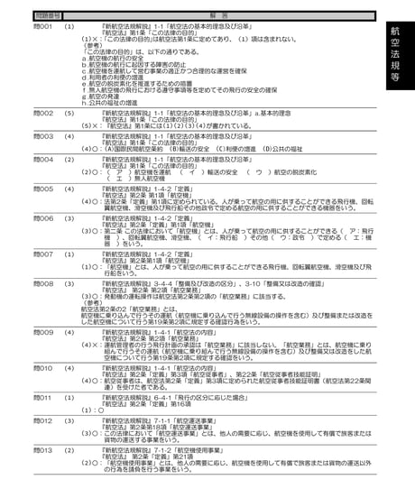 2024年版　航空整備士学科試験問題集（解答編）
