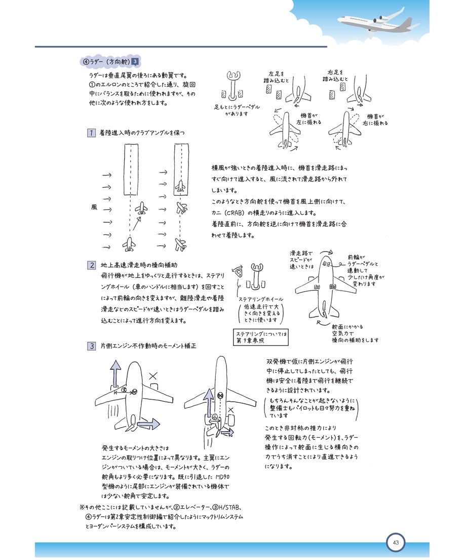 667d0abd90c4190031b7bbfe