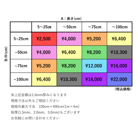 ステンレス製板(ヘアライン加工)オーダーカット