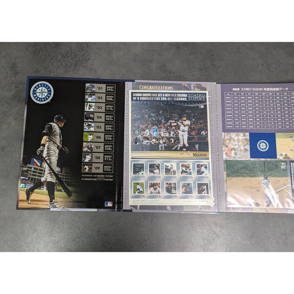 イチロー記録達成記念プレミアムフレーム切手セット イチロー 記録達成記念プレミアムフレーム切手セット | よしつねの秘密基地