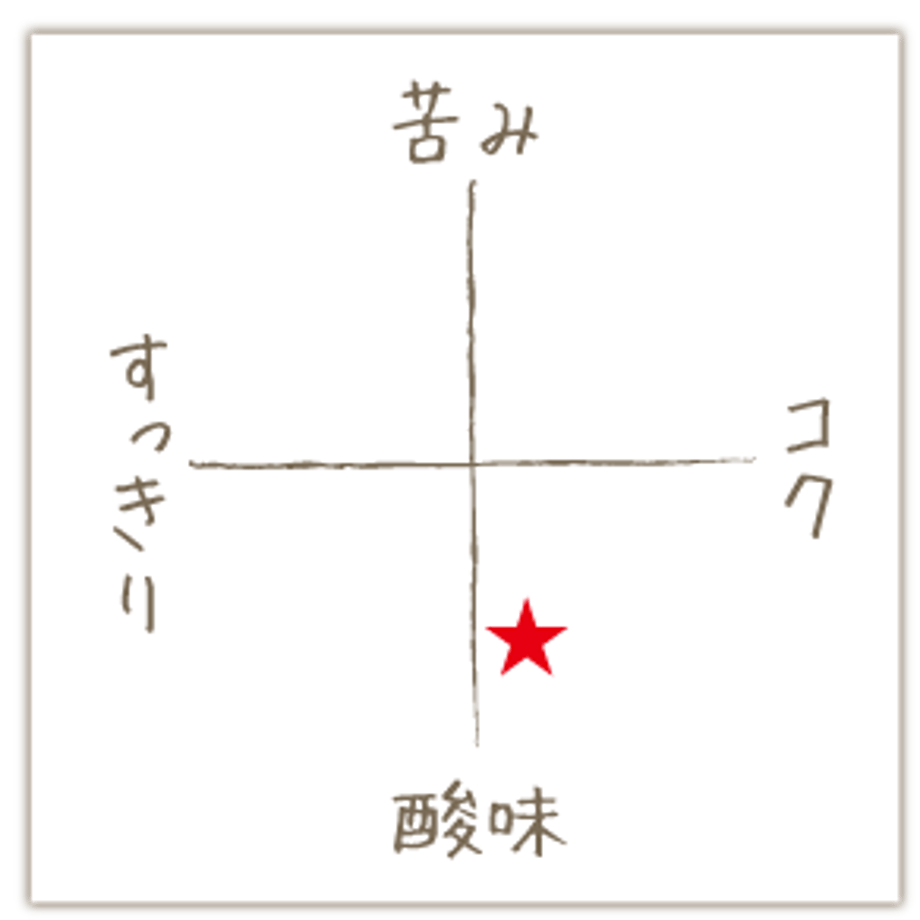6683ab06b0a30201a6fb0a73