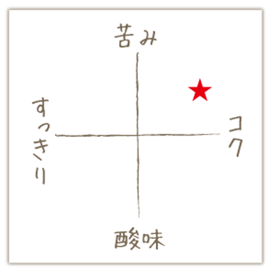 6684dd836d07c10037e0375c