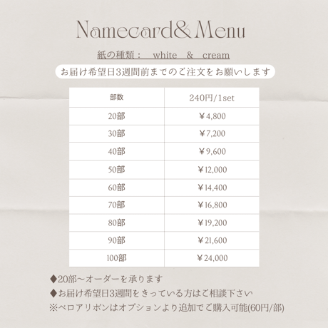 Name card ＆ Menu set